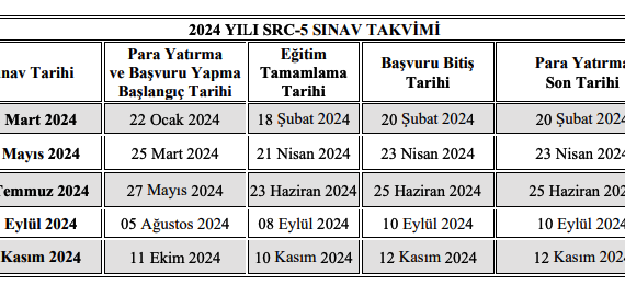 denizli src 5 sınav takvimi