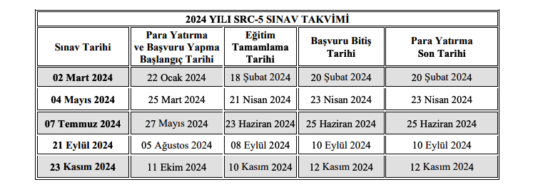 denizli src 5 sınav takvimi